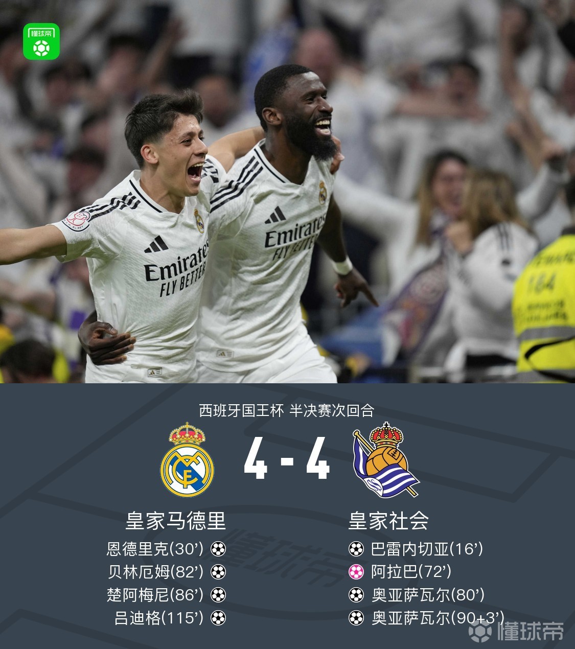 皇家马德里孰败孰胜,谁能冲击冠军的简单介绍 皇家马德里孰败孰胜,谁能冲击冠军的简单介绍