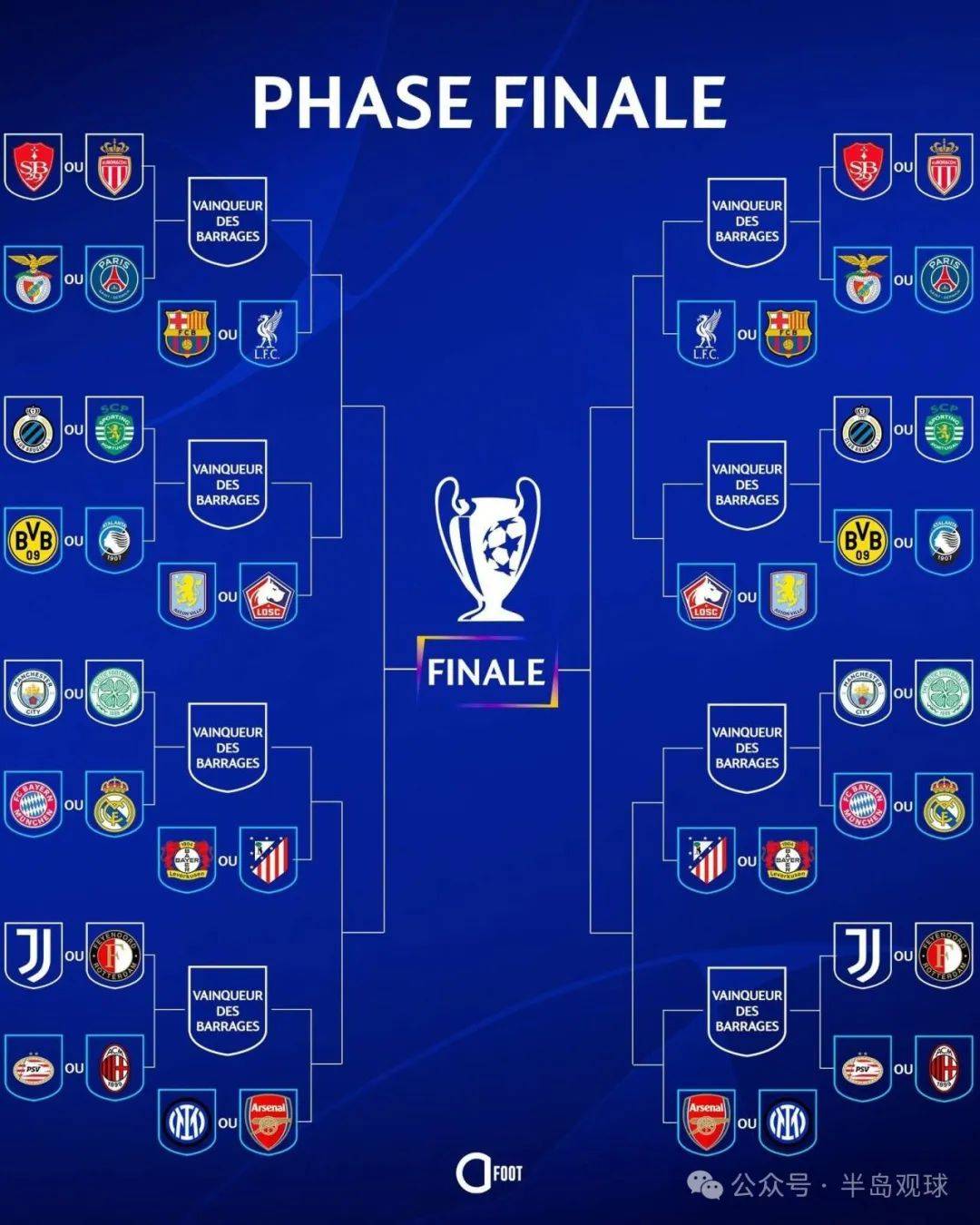 欧洲杯预选赛结束,半决赛对阵公布 欧洲杯预选赛结束,半决赛对阵公布