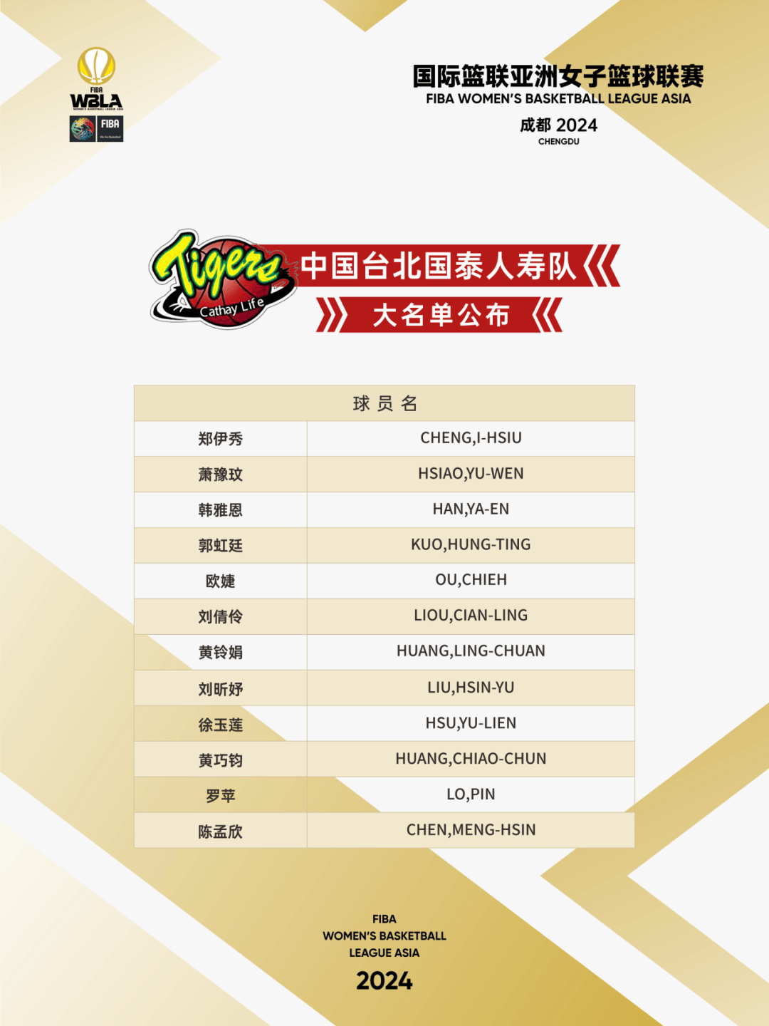 包含亚洲杯赛季收官,冠军榜单揭晓的词条 包含亚洲杯赛季收官,冠军榜单揭晓的词条